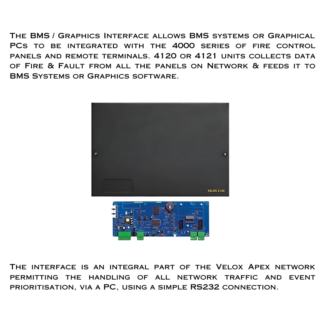 BMS -Graphics-Interface-Panel